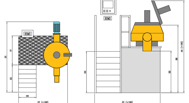 the image shows the the layout image of a Rapid Mixer Granulator machine