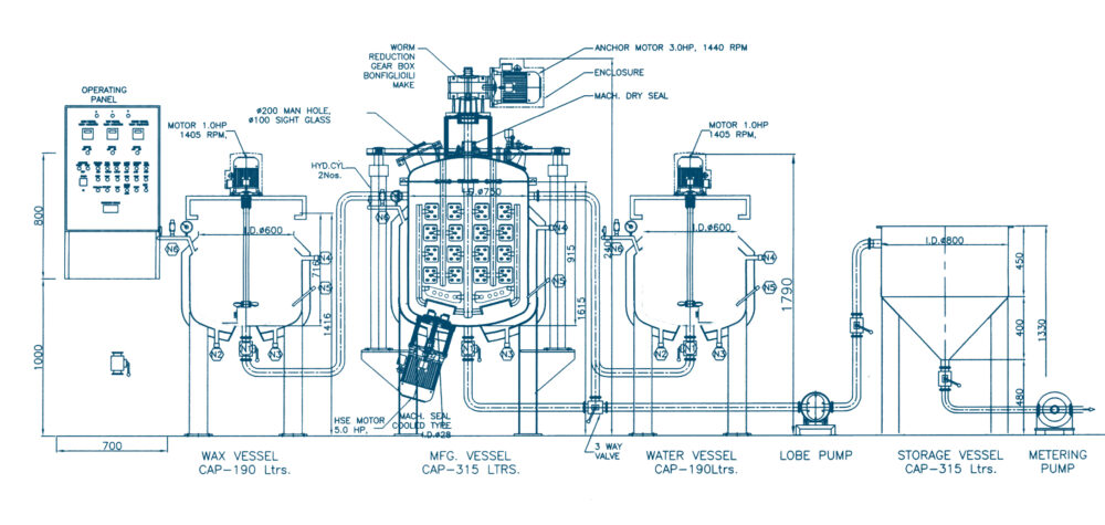 Ointment Liquid Oral Plant Diagram - Chemiplant Engineering