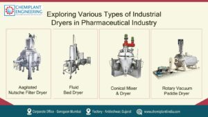 Industrial dryers in pharmaceutical industry: Agitated Nutsche Filter, Fluid Bed Dryer, Conical Mixer & Dryer, Rotary Vacuum paddle dryer